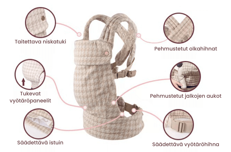 Babydraagzak Ergonomisch | Ademend Katoen Verstelbaar Buik Rug Vooruit 0 - 2 Jaar - KidsKorner