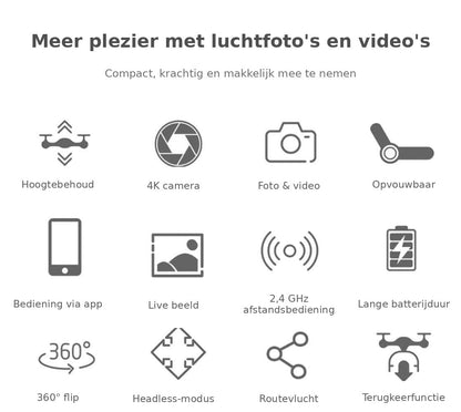 RC Drone Met Camera Voor Kinderen | Opvouwbaar WiFi FPV Live Beeld 4K - KidsKorner